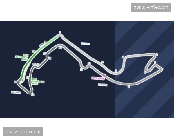 摩纳哥3-4-2-1阵型中场控制与边路突破的平衡性评估